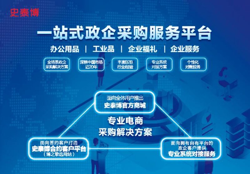 投标系统